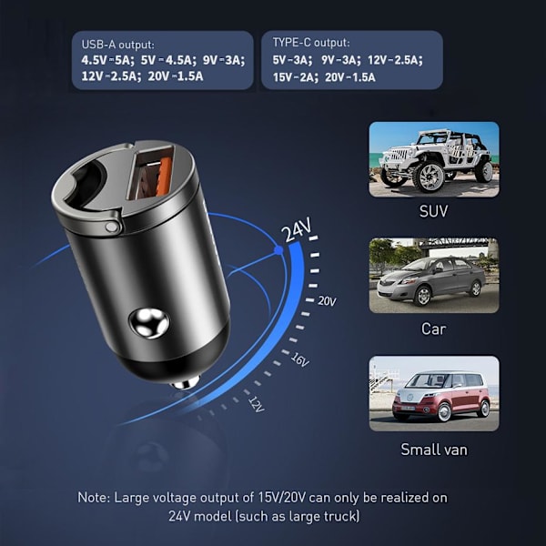 Baseus Billaddare, Mini Portable 3.1A Dual USB 