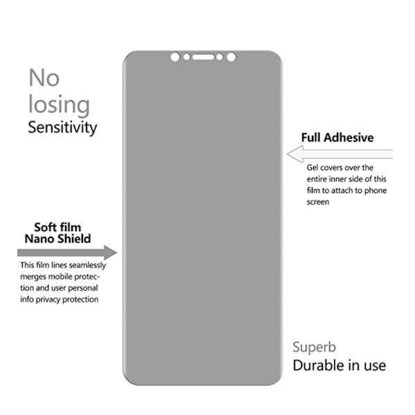 2 st Sekretess  Nano film för iphone 13 pro