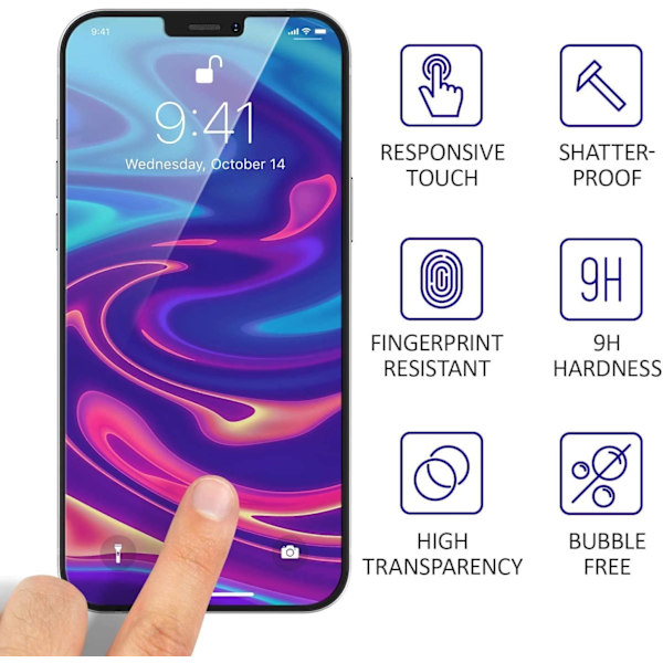 2 st Sekretess skärmskydd för iPhone 12/12 pro