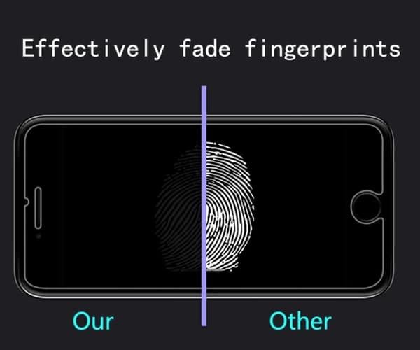 Härdadglas för iphone 5 /5c/5s/5se