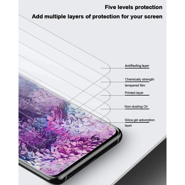 4 st top kvalitet  heltäckande skärmskydd för Samsung S20