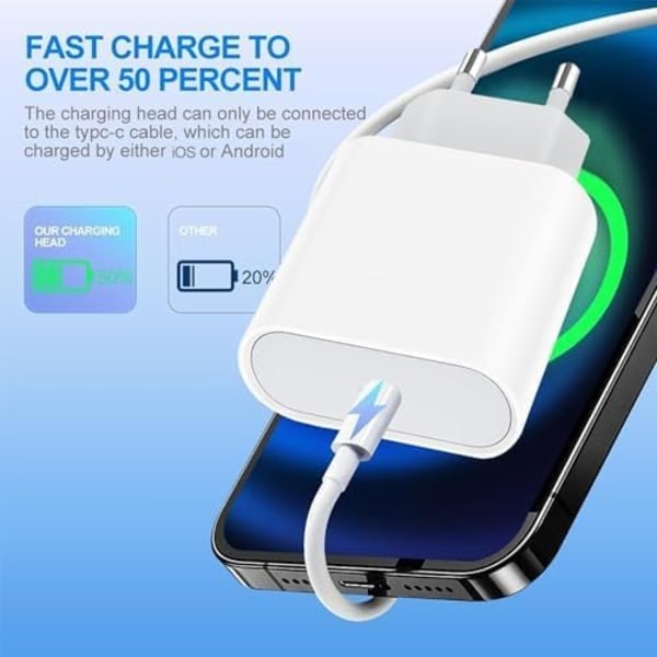 iphone 15/16 laddare med 2 m kabel