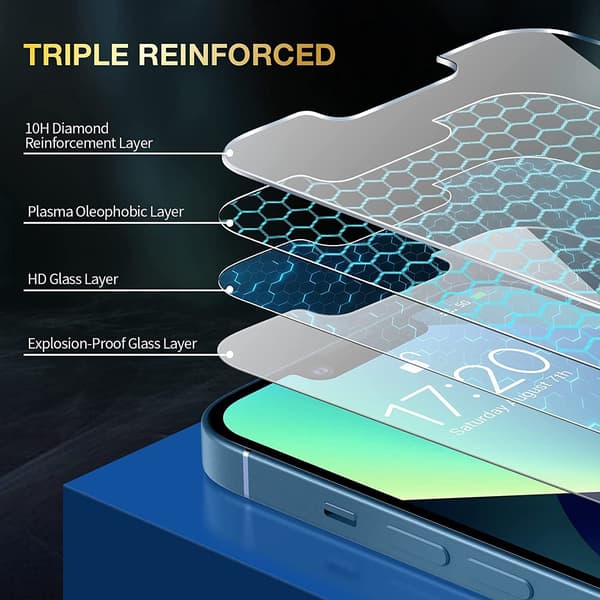 [3+3] 3-pack skärmskydd och kameraskydd för iphone 13 pro max