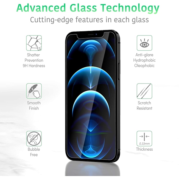 3 Pack för iPhone 12 pro max Skärmskydd|2,5"