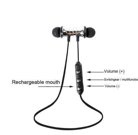 Bluetooth V4.1hörlurar