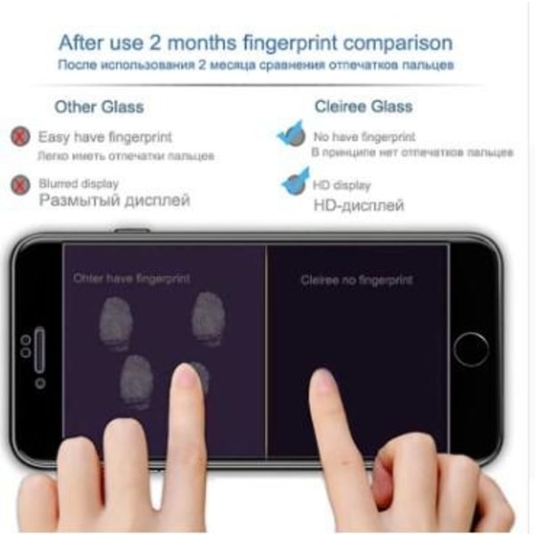 20D  Skärmskydd  för iphone 7/8|svart
