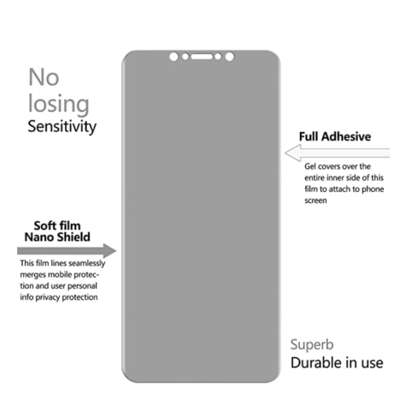 2 kpl Privacy Nano -kalvo iphone 13 minille