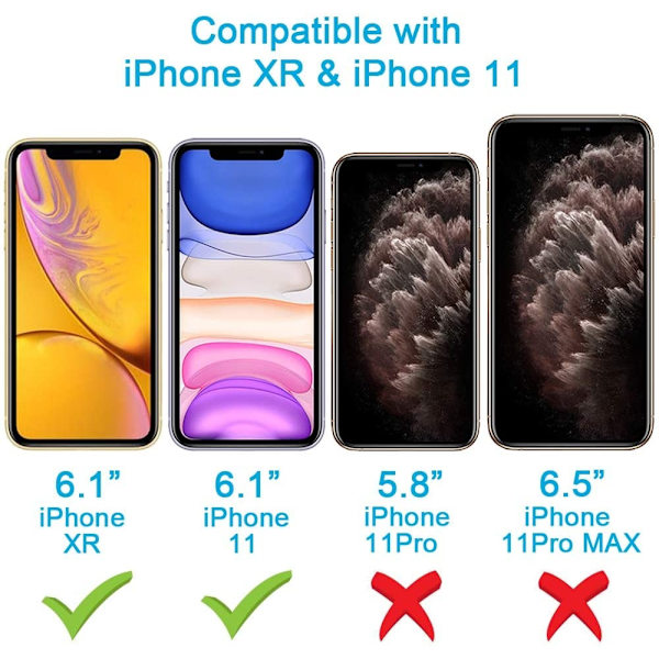 3 Pack för iPhone X Skärmskydd|2,5"