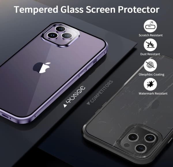 sekretess doubelfodral för Iphone 13 lila