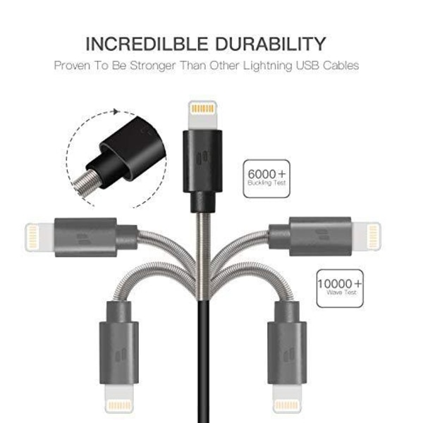 fjäderskydd  usb-c kabel