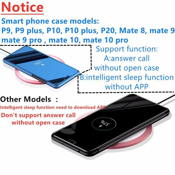 Flipcase för Huawei mate 20 pro|blå blå