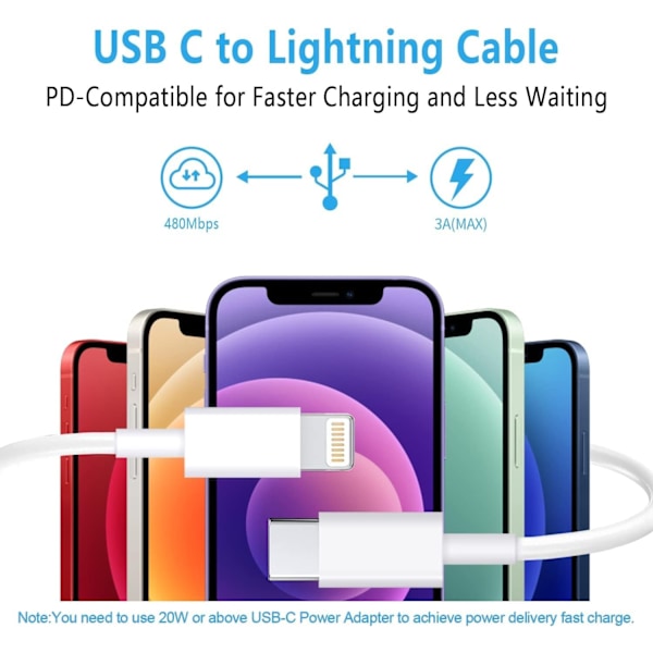 2 st 1m iPhonekabel usbc-ligthing