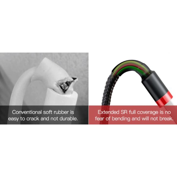 2 m Baseus  snabb USB-C laddare