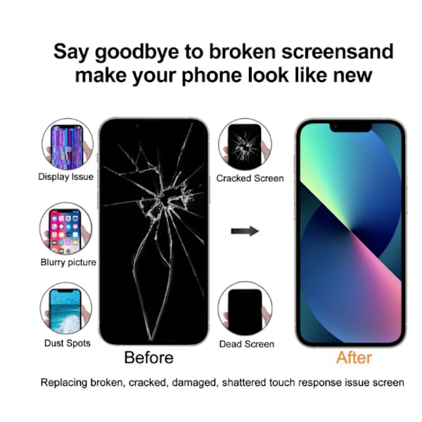 Ersättnings OLED-skärm (GX) för iPhone 16 Pro Max