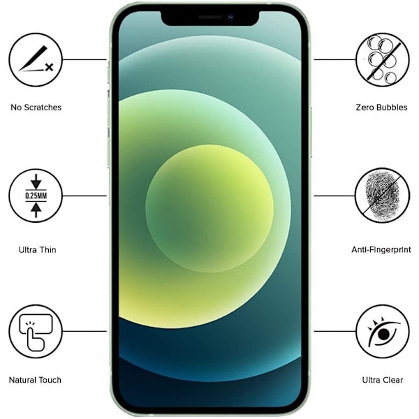 3 st skärmskydd för iphone xs/x