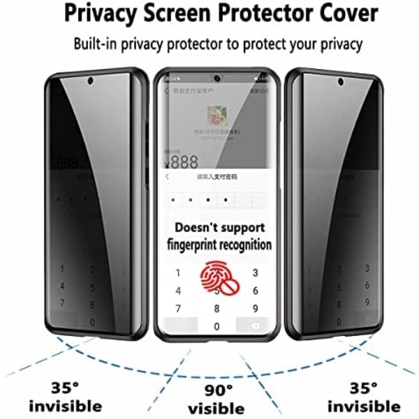 Privacy doubelfodral för Samsung S24 ultra svart svart