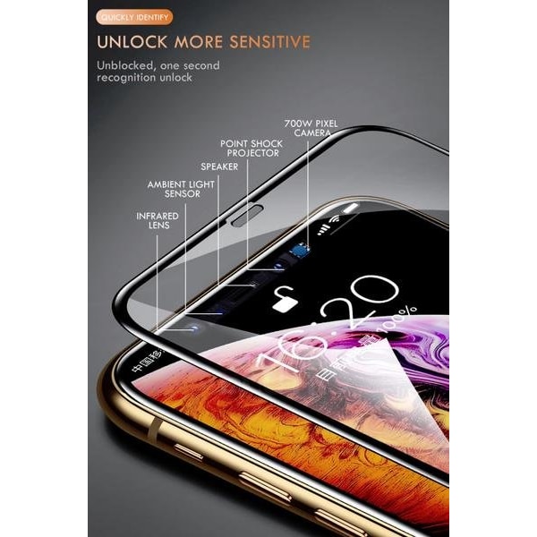 20 D Härdadglas  för Iphone 7