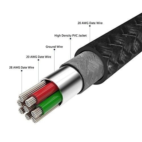 2 st hög kvalitet 2 m iphone rosa kabel