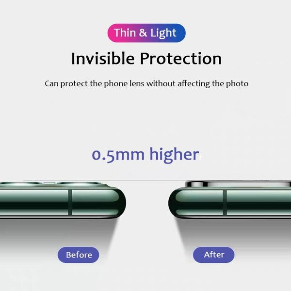 Full  kameraskydd för IPhone 11 pro blå "Blue"
"Blå"