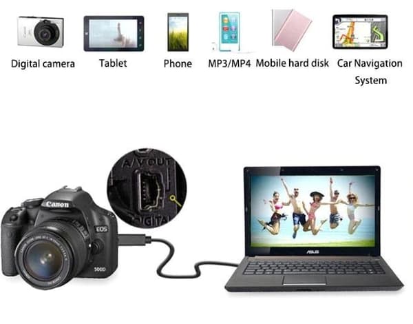 mini usb