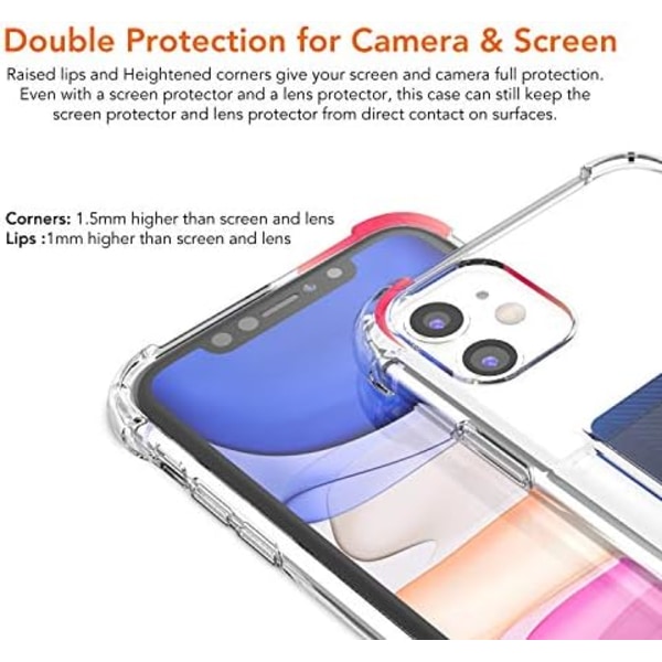 Genomskinligt fodral med korthållare, för iphone 11 pro max