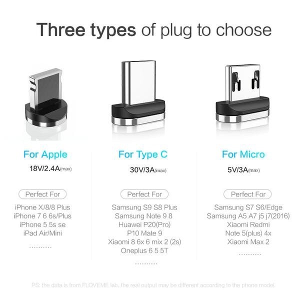 CaseME magnet laddare USB-C|röd