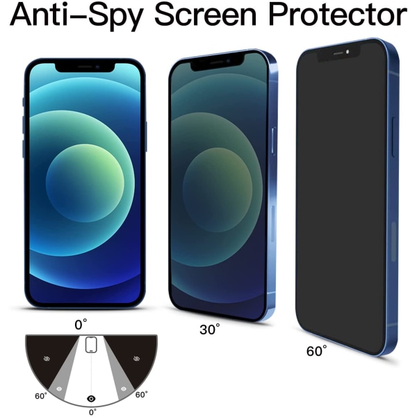 2 st sekretessskärm skydd för iphone 12 mini
