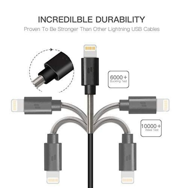 fjäderskydd  usb-c kabel