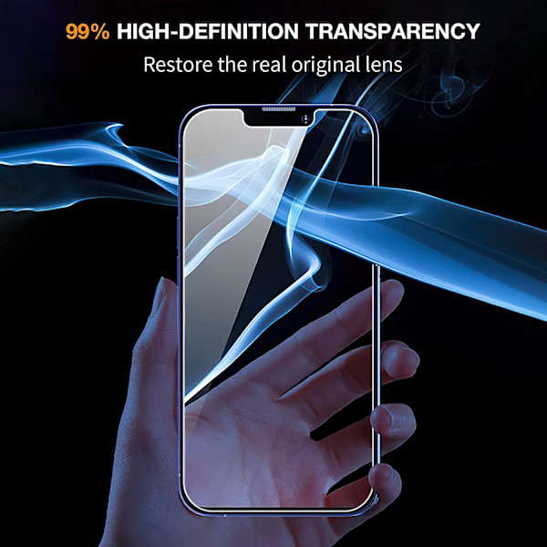 6 st skärmskydd för iphone Xr  |2,5"
