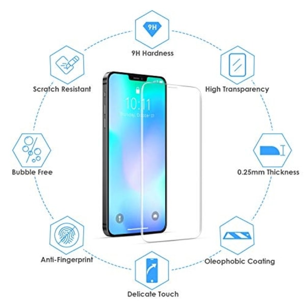 3 kpl iphone näytönsuoja iphone 12 pro max | 2.5D