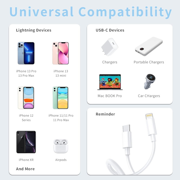 2 st Snabbladdningskabel USB-C till Lightning