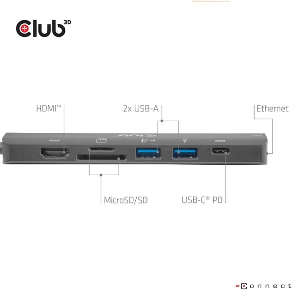 Club 3D 7-in-1 USB-C Hub HDMI 4K60Hz 100W