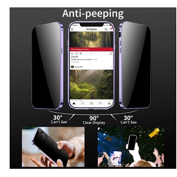 sekretess doubelfodral för Iphone 13 lila lila