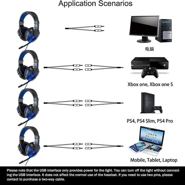 Professionell Gamer Headset för Dator och PS4 röd röd