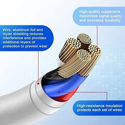 2-Pack 2 m USB-A till Lightning snabladdningskablar