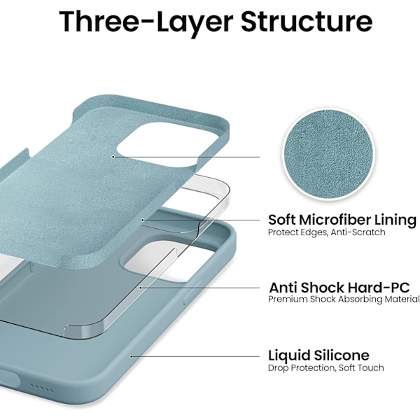 iphone 14 plus silikon fodral mörkgrön grön