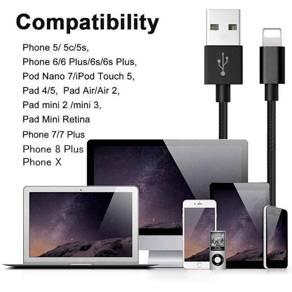 2 st hög kvalite 1 m iphone kabel