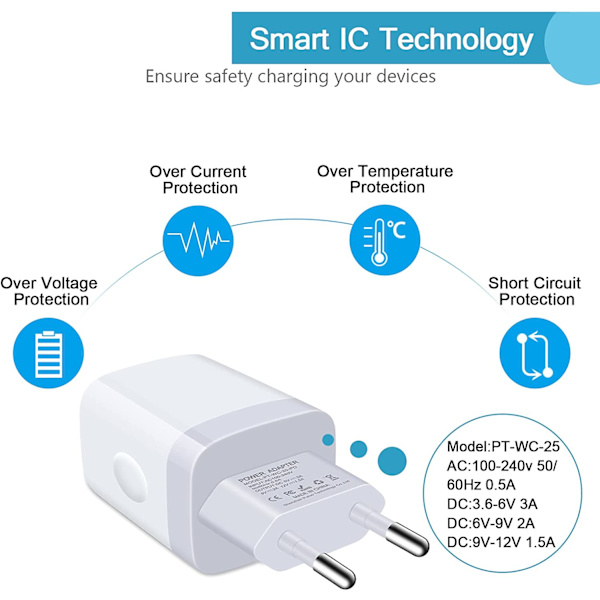 2 st 20W Snabbladdare med   kabel  för iphone vägladdare med 2 m kabel