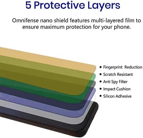 2 st Sekretess nano skärmsydd Samsung S20 plus grå