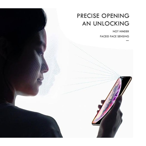20D Heltäckande Härdat Glas för Iphone Xs max