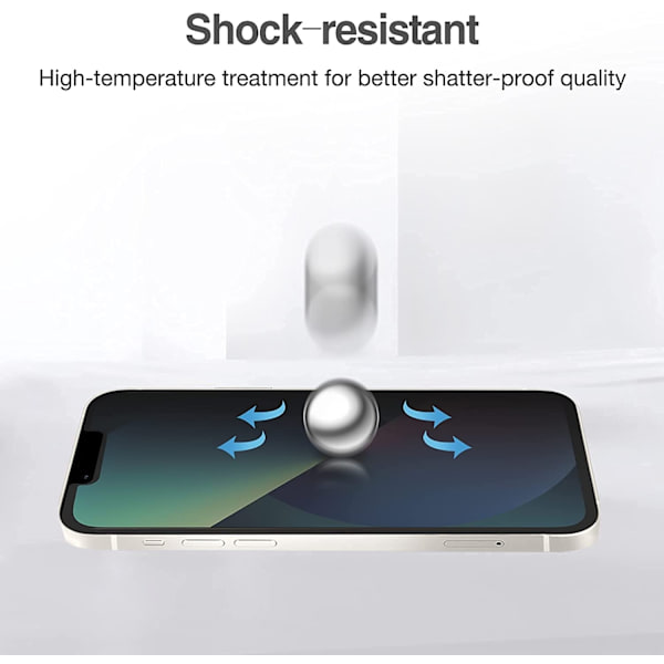 2 st sekretess skärmskydd för iphone 13 pro max