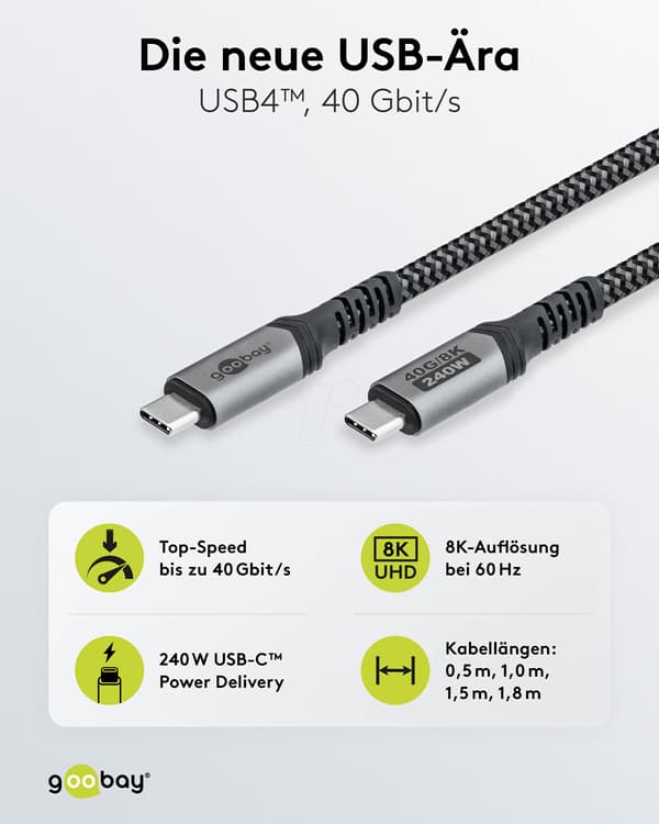 goobay USB-C 4.0 Textile 1.8m kabel
