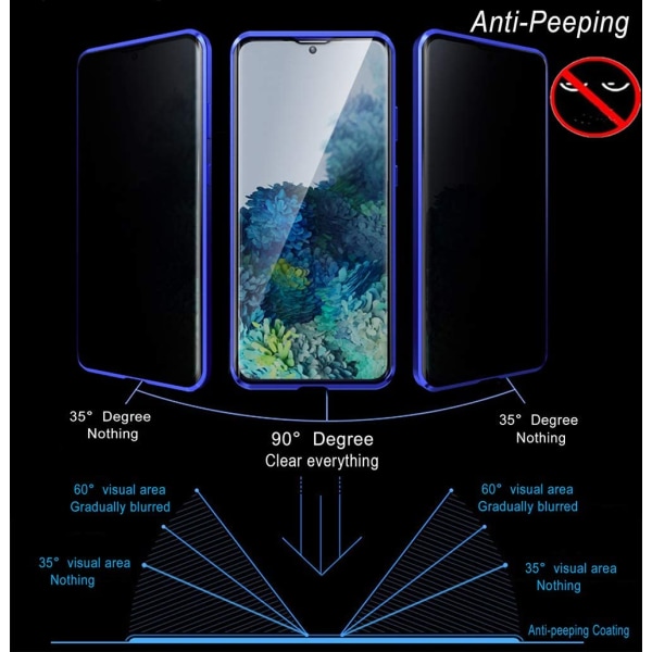 Privacy doubelfodral för Samsung S20 blå blå
