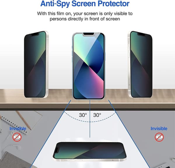 2 st sekretess skärmskydd för iphone 13