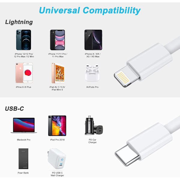 Apple USB-C-laddningskabel (2 m)