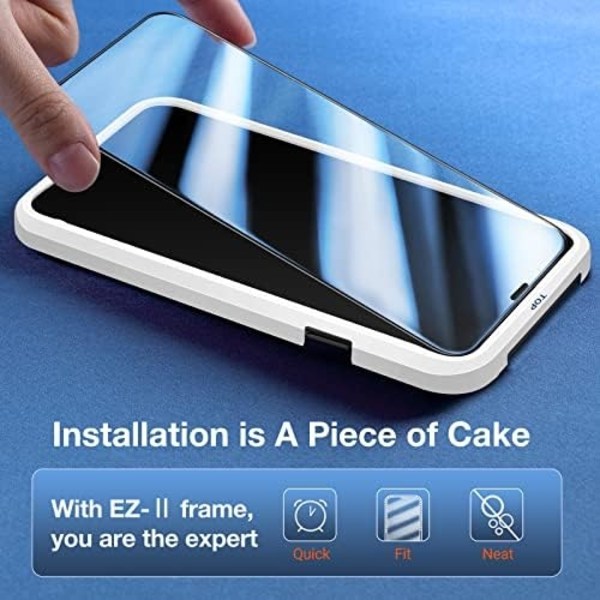 2 st ESD heltäckande för iphone 13pro max