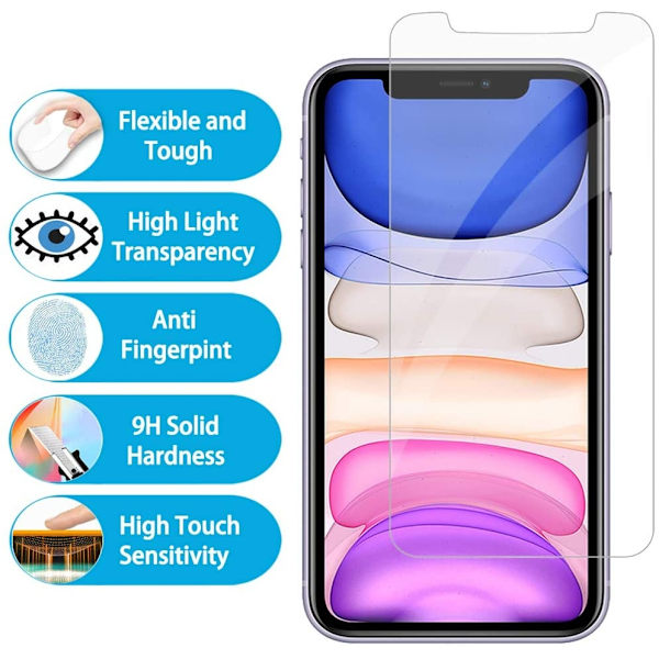 3 Pack för iPhone 12 Skärmskydd|2,5"