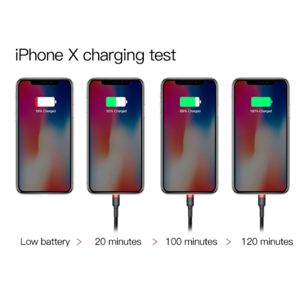 2m baseus iphone laddare
