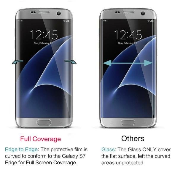 HELTÄCKAND Nano för  Samsung GALAXY S7 edge
