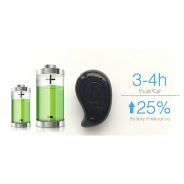 S530 Bluetooth Earbud, Bluetooth 4.1